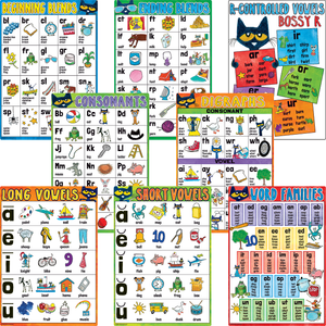 Pete the Cat® Phonics Small Poster Pack