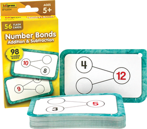 Double-sided, durable cards. For home or classroom use! Teaching tips and activity suggestions included.