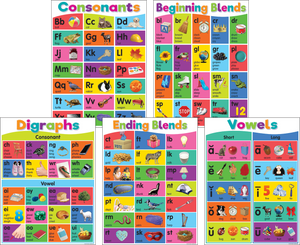 Features: 5 phonics posters–Consonants, Vowels, Digraphs, Beginning Blends, and Ending Blends; Bulletin board guide with set up and activity suggestions; Shiny protective coating for durability