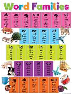 Colorful Word Families Chart