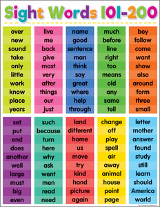 Colorful Sight Words 101–200 Chart