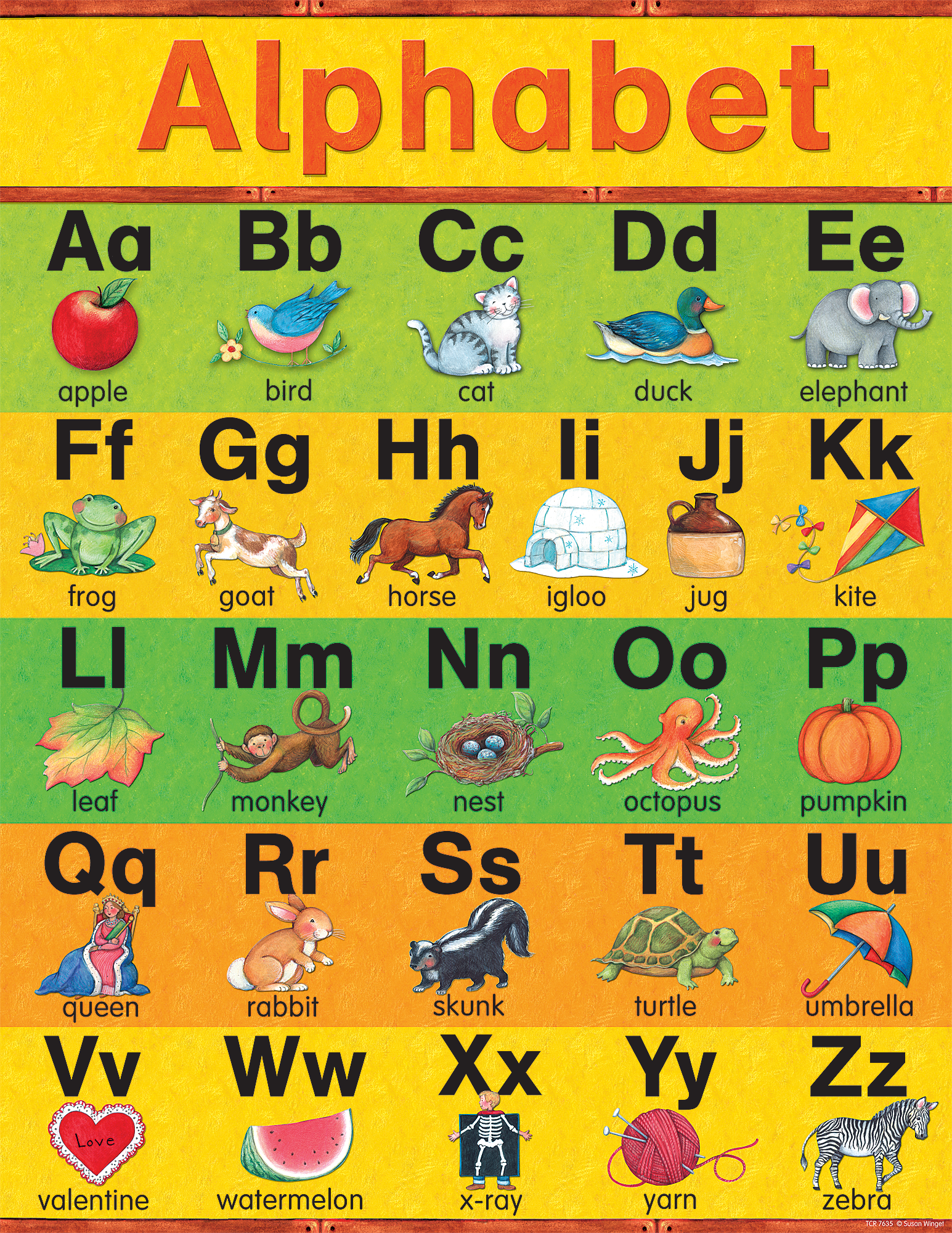 Alphabet Chart from Susan Winget