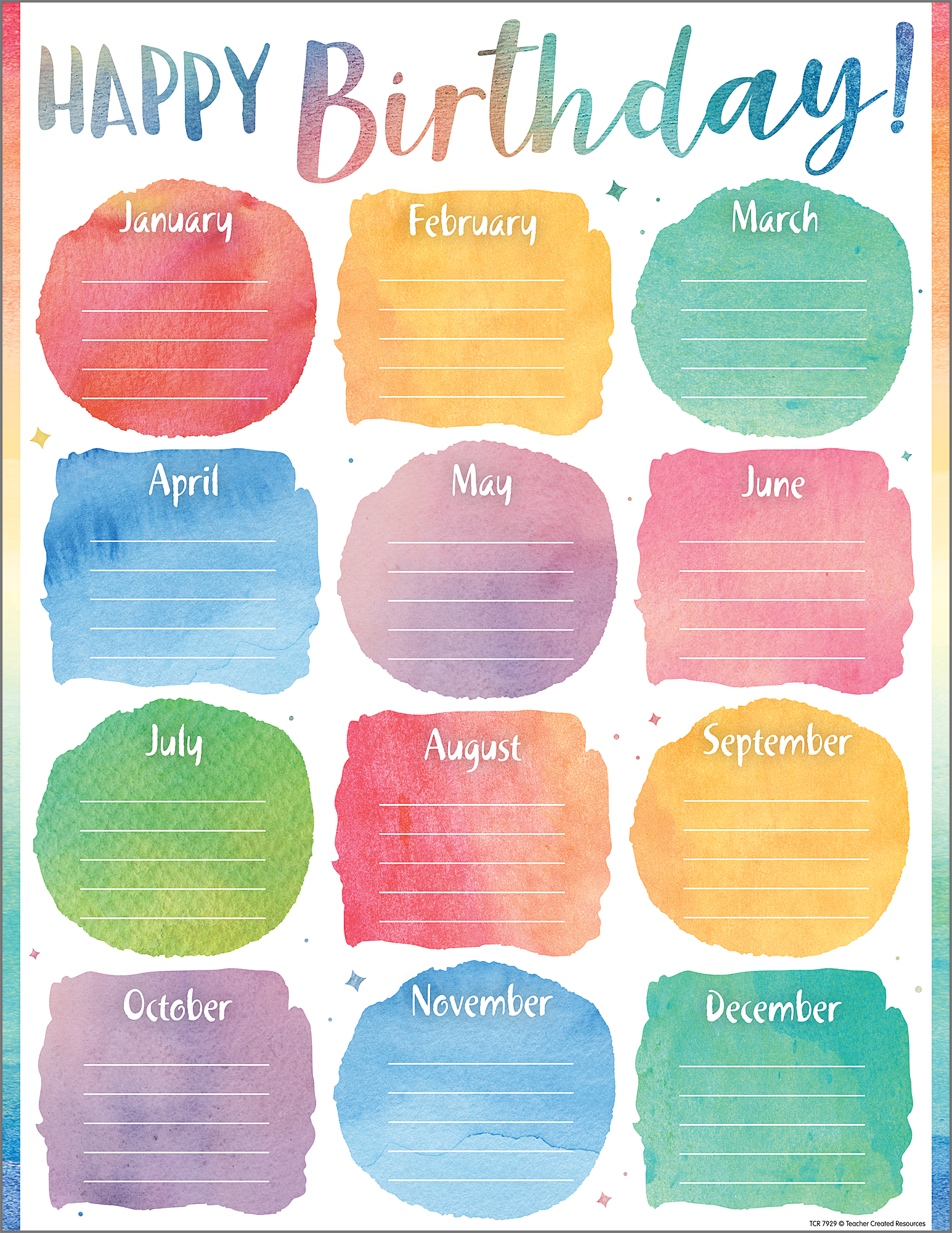 Watercolor Happy Birthday Chart