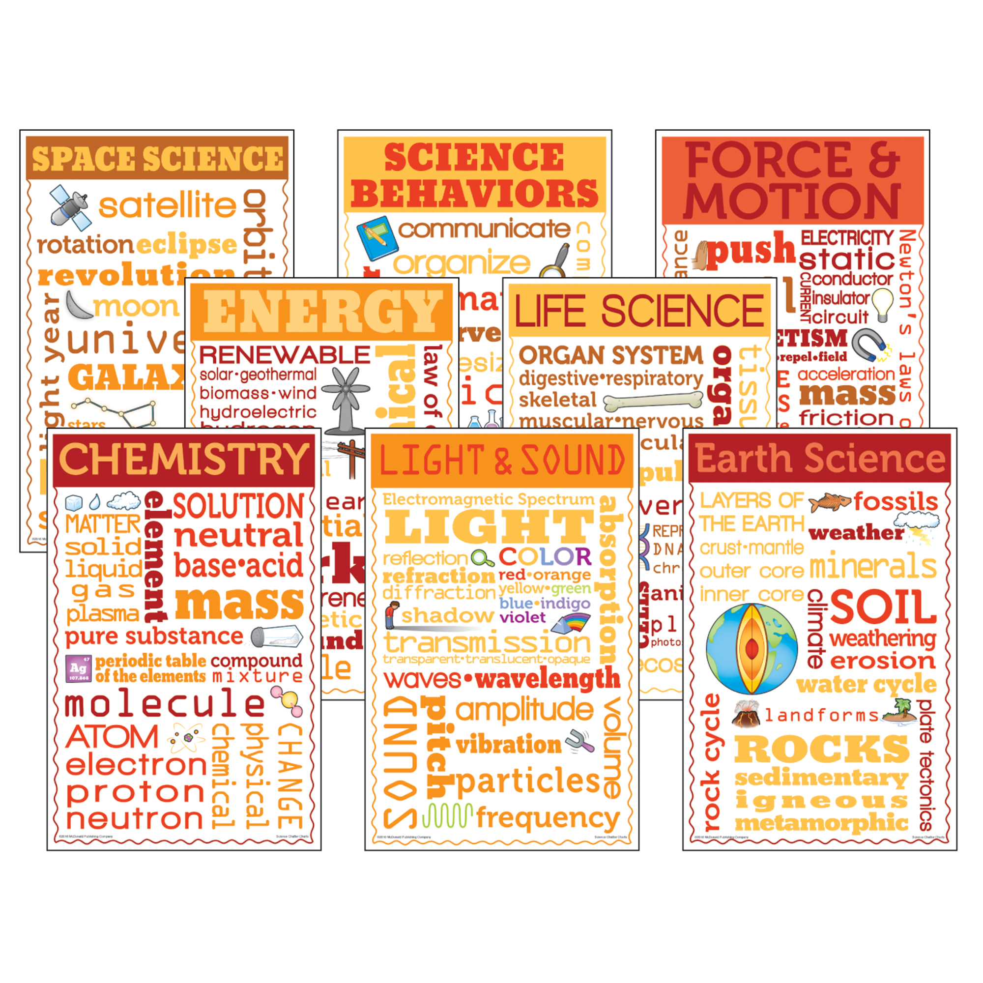These posters effectively combine words and illustrations related to these important science topics: force & motion, light & sound, energy, chemistry, life science, earth science, space science, and science behaviors. The set contains eight 11" x 17" posters.