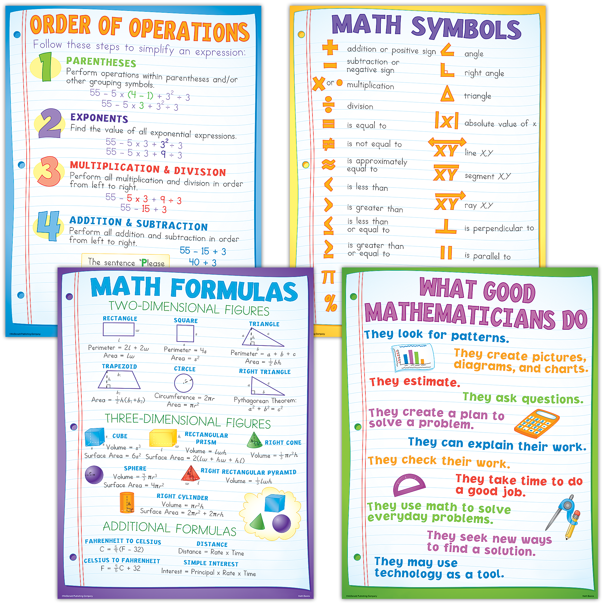 We’ve taken our best-selling basic math concepts and combined then into one that’s sure to become a teacher favorite. The concepts include the order of operations, math symbols, math formulas, and what good mathematicians do. Package includes 4 posters, 4 reproducible activity sheets, and a helpful teacher’s guide.