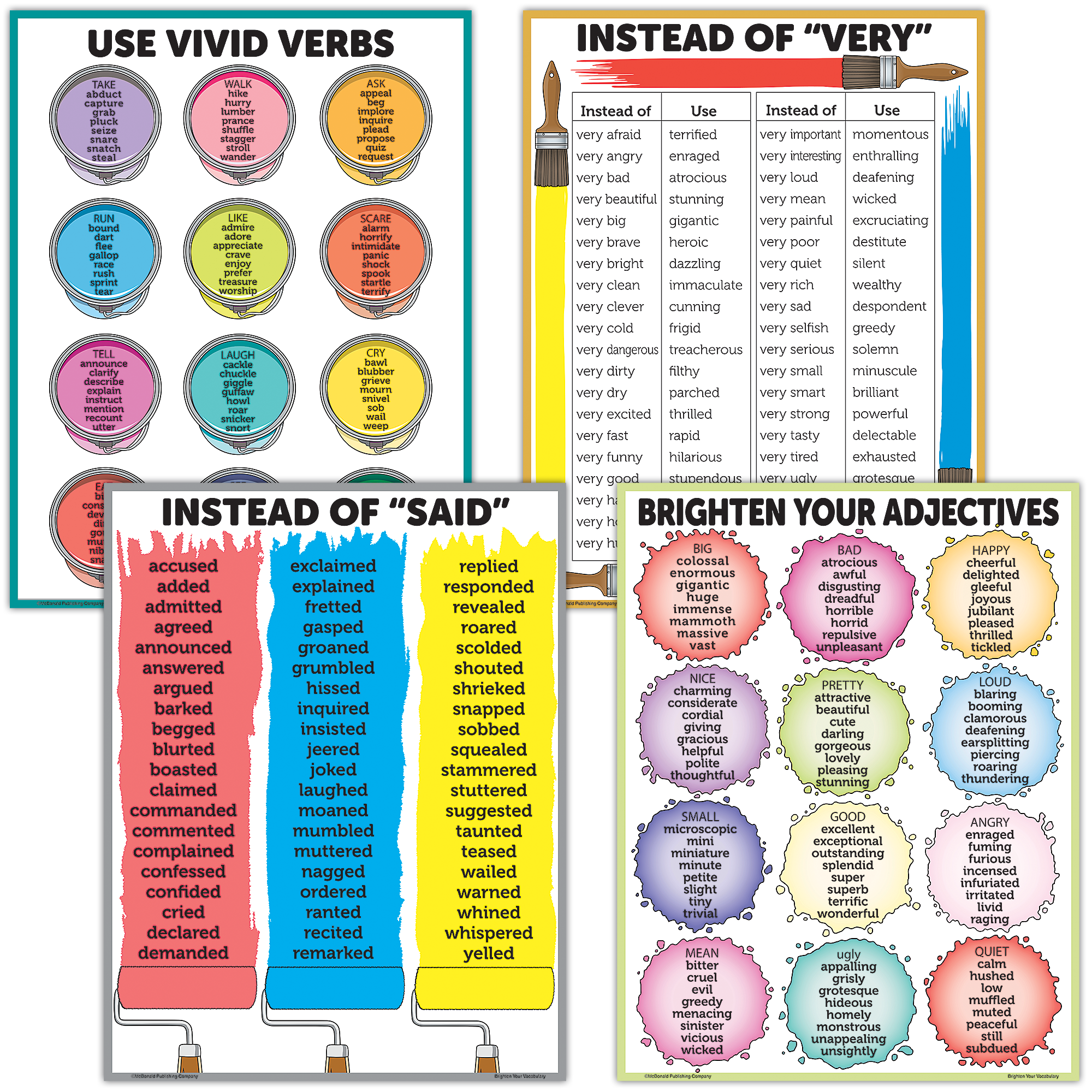 These posters encourage students to brighten their writing by replacing overused adjectives and verbs and avoiding the words “said” and “very.” The package includes four reproducible activity sheets and a teacher’s guide.