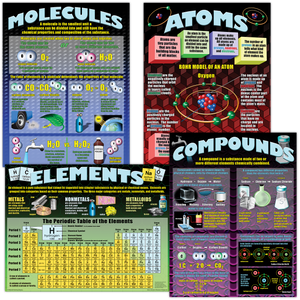 Turn your young scientists into experts on these basic science concepts. Students learn the parts of an atom, the arrangement of elements in the periodic table, the structure of molecules, the characteristics of compounds, and more. Package includes 4 posters, 4 reproducible activity sheets, and a helpful teacher’s guide.