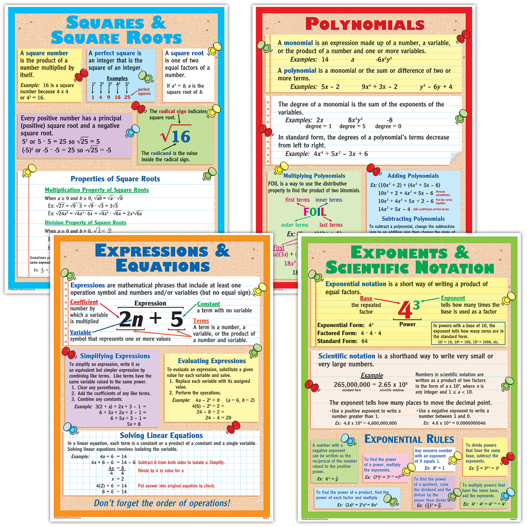 These colorful posters present important information about polynomials, squares and square roots, expressions and equations, and exponents and scientific notation. Package includes 4 posters, 4 reproducible activity sheets, and a teacher’s guide.
