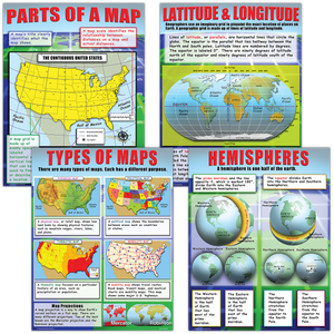 Help your students understand the world of map skills with these posters that teach them about parts of a map, types of maps, latitude and longitude, and hemispheres.