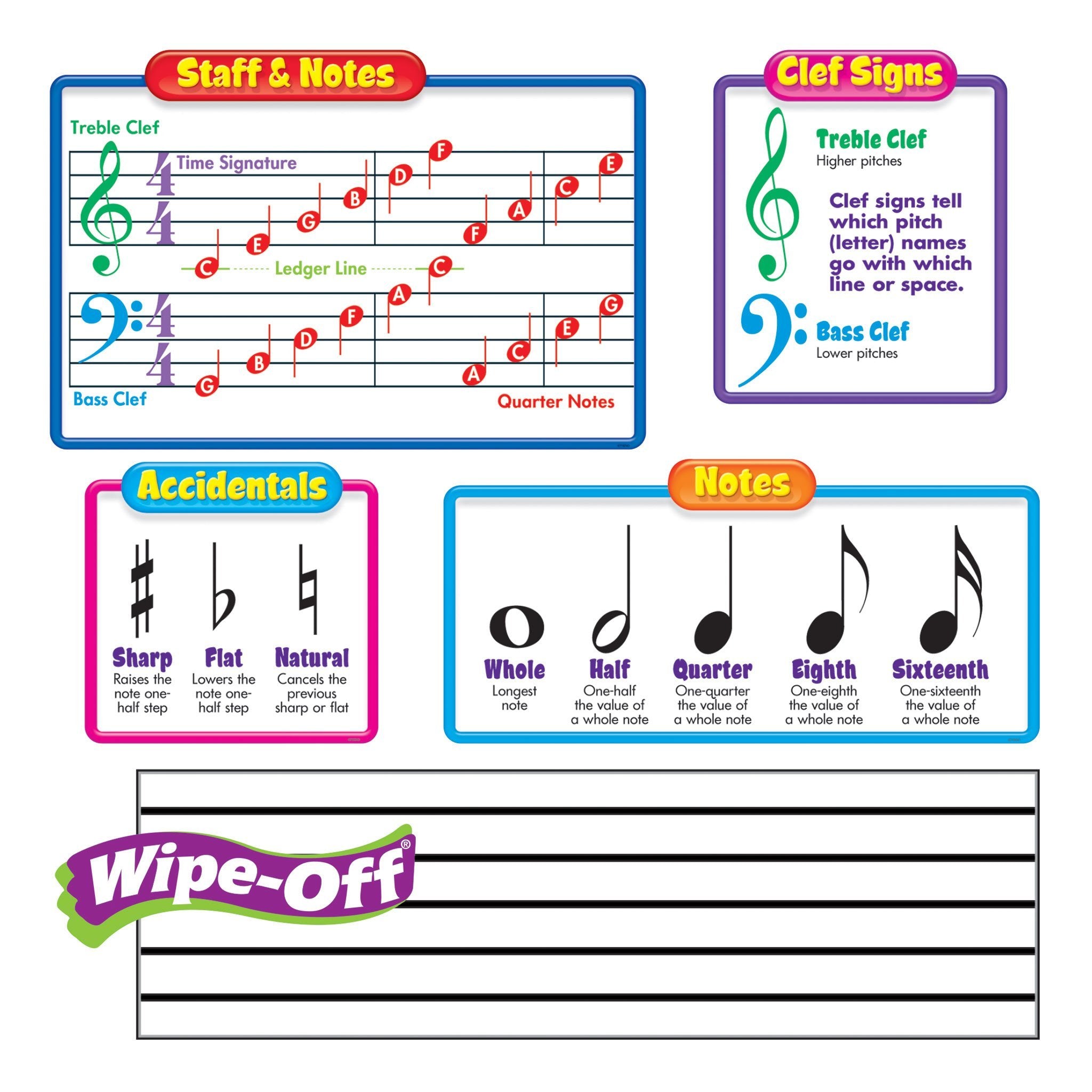 Music Symbols–Wipe-Off® Bulletin Boards