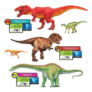 Discovering Dinosaurs® Bulletin Boards
