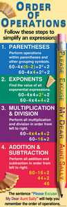 This giant poster will help your students remember the steps to follow when simplifying an expression-an important pre-algebra task. The teacher’s guide contains creative extension activities along with interesting background information.